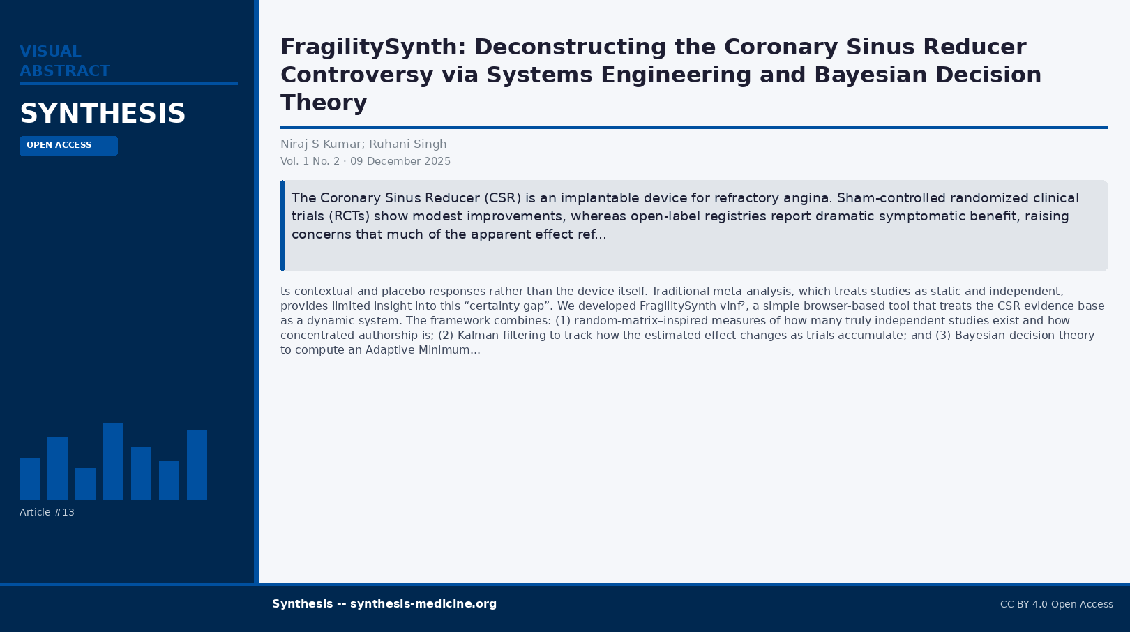 Visual abstract