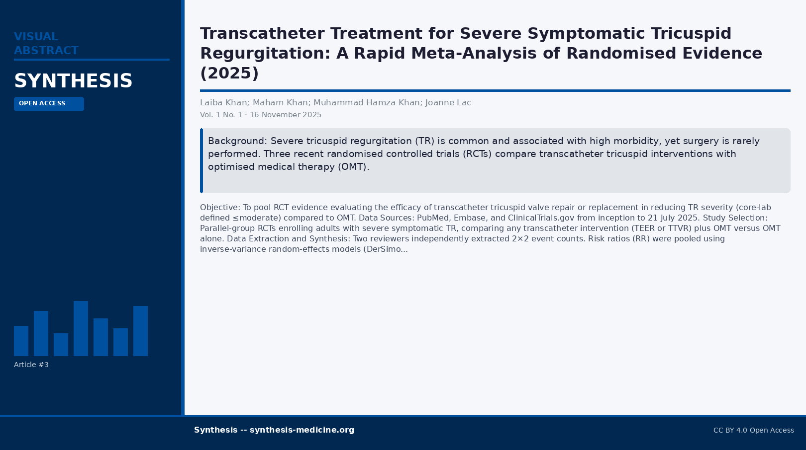 Visual abstract