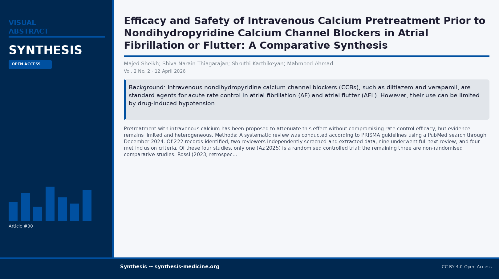 Visual abstract